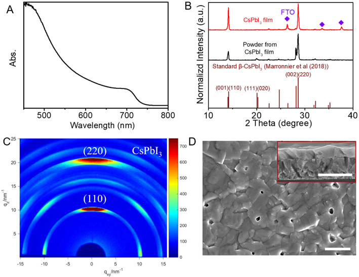 5fe7d7af3d06644bd364ddc1f823de88.png 5fe7d7af3d06644bd364ddc1f823de88.png